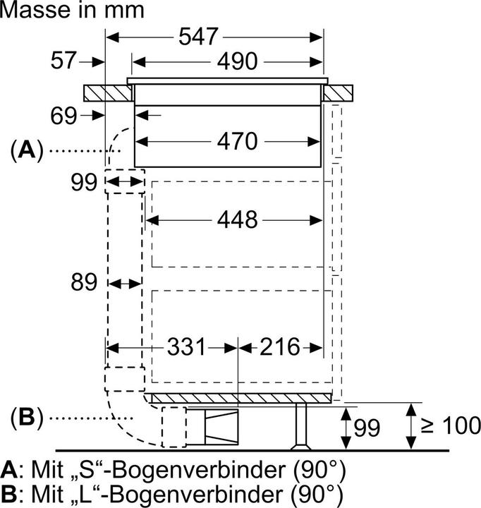 Image du produit Bosch Hausgeräte PVQ811F15E