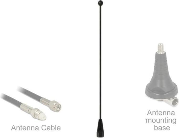 Produktbild Delock TETRA BOS Antenne 380