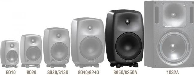 Produktbild Genelec 8050 BPM actieve studiomonitor (per stuk) (Aktiv)