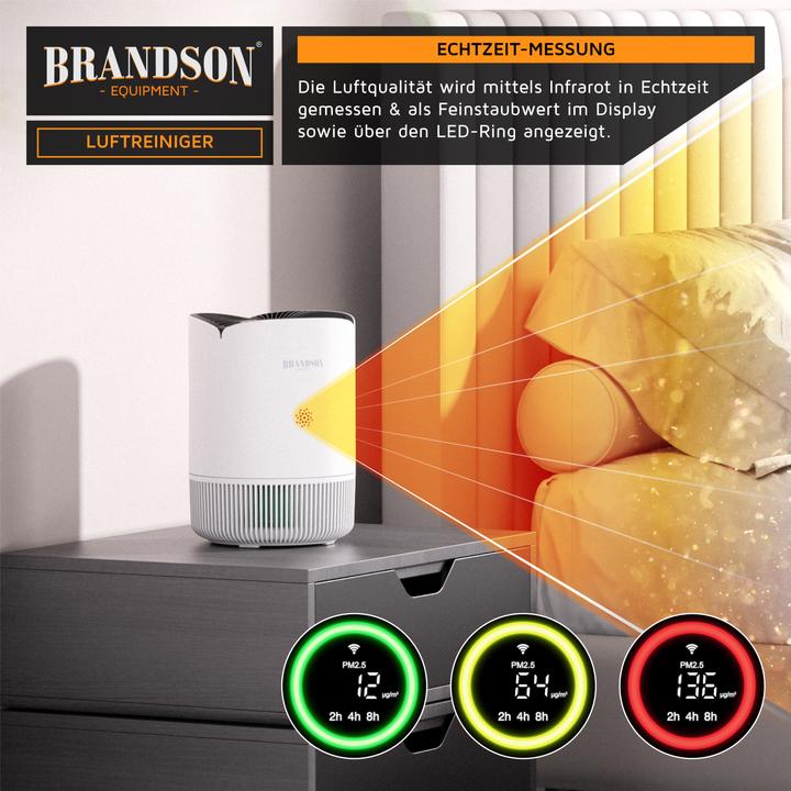 Produktbild Brandson Luftreiniger, 4 Stufen: Vorfilter, HEPA13, Toxinfilter, Aktivkohle, App-Funktion, leise, für 45m² (45 m²)