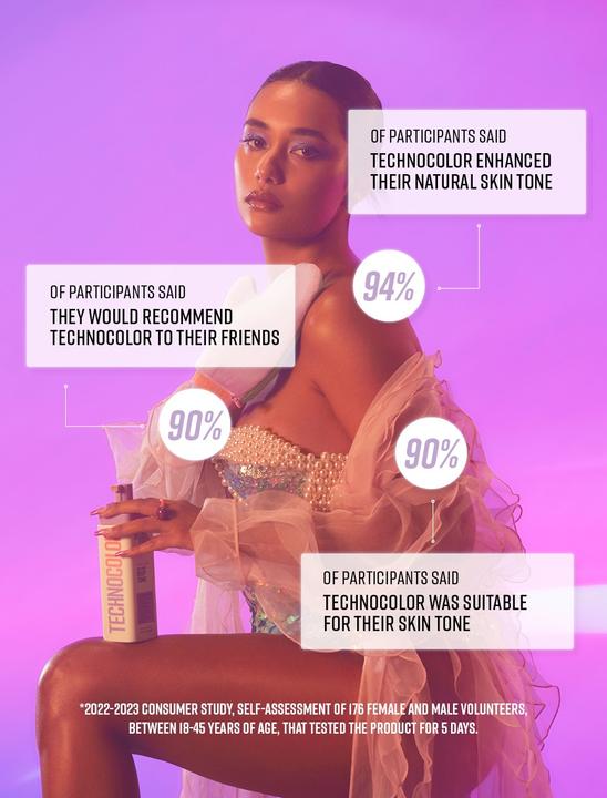 Actual product image Bondi Sands Technocolor For A Deep Rich Tone 03 (Self tanning serum, 200 ml)