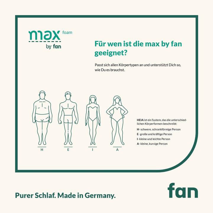 Produktbild Mara Vital Testsieger Matratze 2024 Stiftung Warentest - Komfortschaummatratze - f.a.n. max foam (90 x 200 cm)