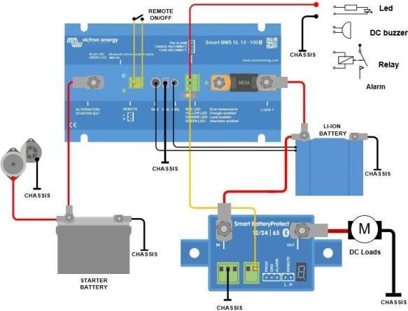 Immagine prodotto Victron Energy Smart BMS CL 12-100 (Victron Smart Lithium)