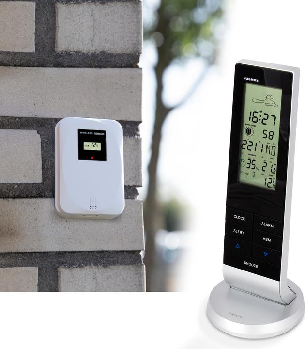 Actual product image Alecto Ws-1150