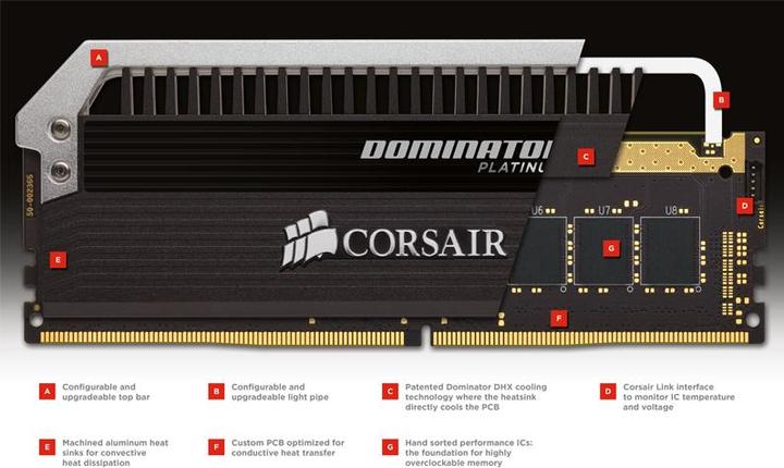 Actual product image Corsair platinum dominator (2 x 8GB, 3000 MHz, DDR4-RAM, DIMM)