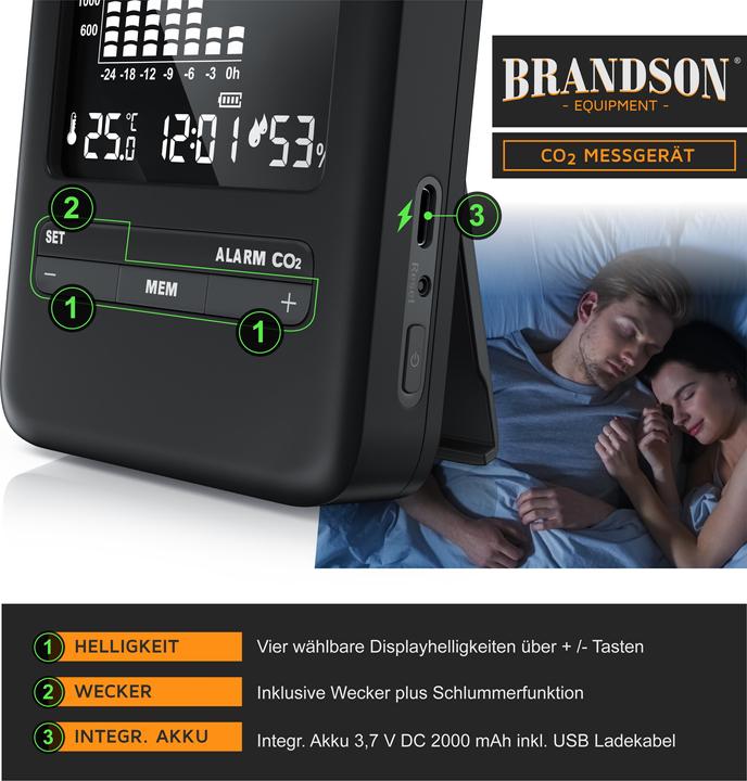 Actual product image Brandson CO2 meter