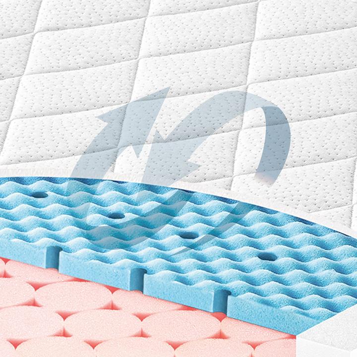 Actual product image Julius Zöllner DR. LÜBBE baby mattress, soft box (140x70 cm) (70 x 140 x 10 cm)