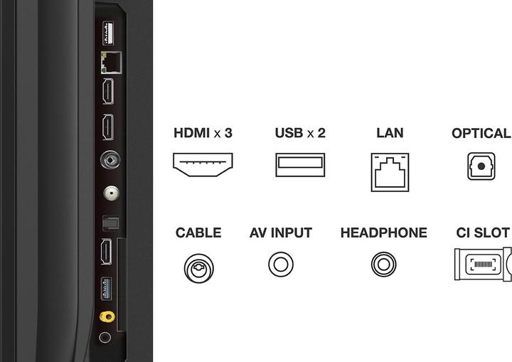 Actual product image TCL 75C645 (75", C645, QLED, 4K, 2023)