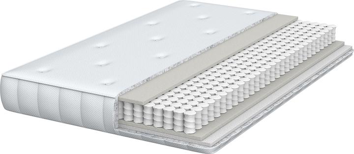 Produktbild Beliani Duo (80 x 200 cm, Federkern)