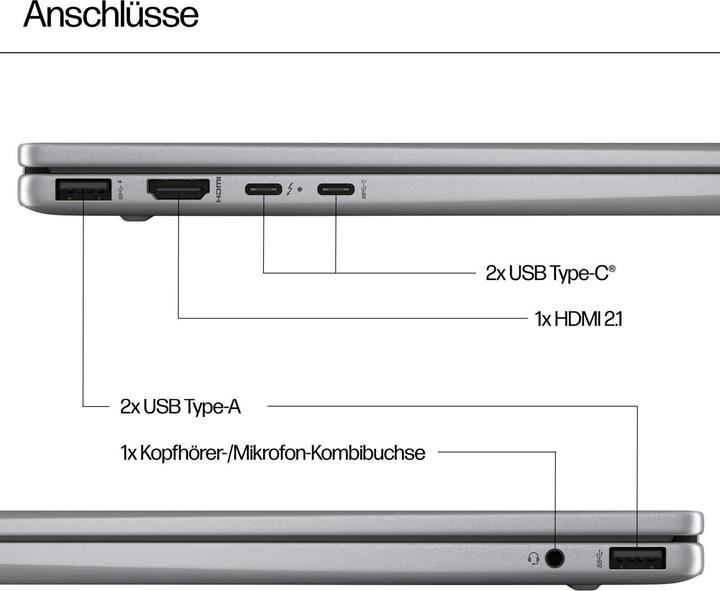 Image du produit HP ENVY x360 14-fa0173ng 14,0" 2.8k OLED Touch, AMD Ryzen 7 8840HS, 16GB RAM, 1TB SSD, Windows 11 (14", AMD Ryzen 7 8840HS, 16 Go, 1000 Go, DE)