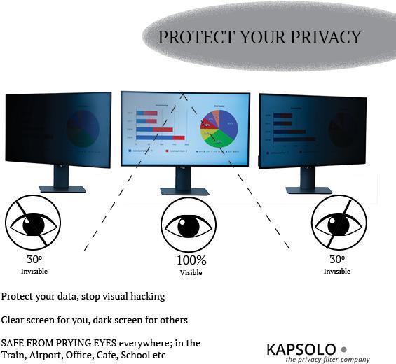 Immagine prodotto Kapsolo Pellicola Privacy 2-Way rimovibile per HP Elitebook X360 1040 G7 G8 (14", 16 : 9)