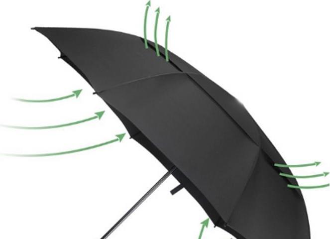 Actual product image Outdoor Spirit Regenschirm 'Wind-Trek'