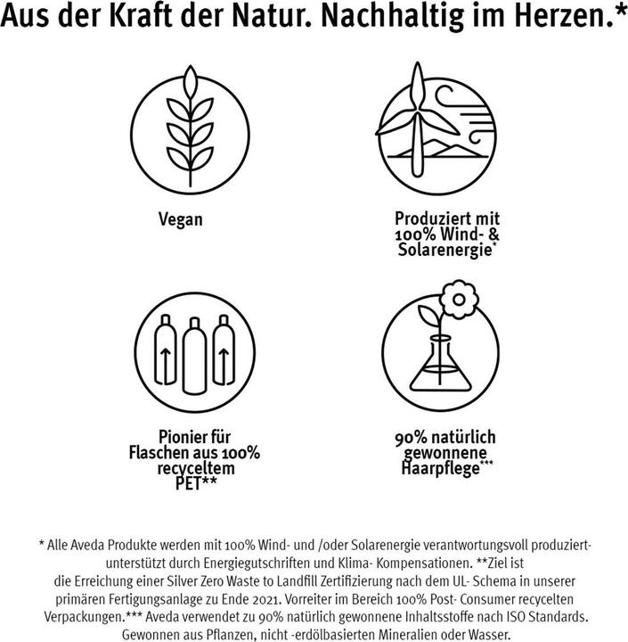 Image du produit Aveda Nutriplenish (30 ml)