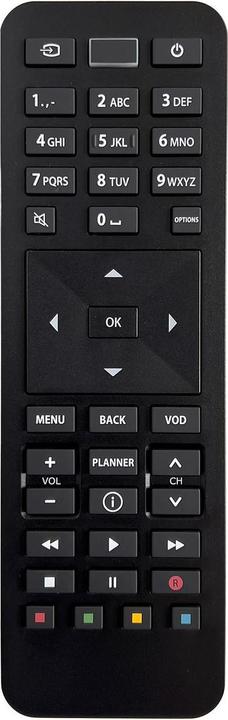 Actual product image Samsung Remote control (Device-specific remote control, Infrared)