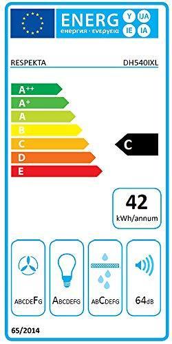 Energy Label Respekta Under-cabinet bonnet DH540IXL EEK: C (Substructure hood)