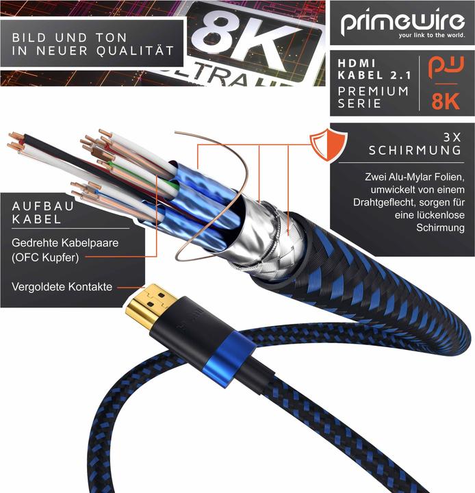 Produktbild Primewire HDMI (Typ A) — HDMI (Typ A) (0.50 m, HDMI)