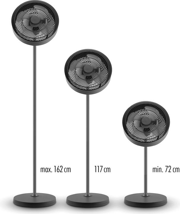 Immagine prodotto Trisa Ambiente (58.40 dB)
