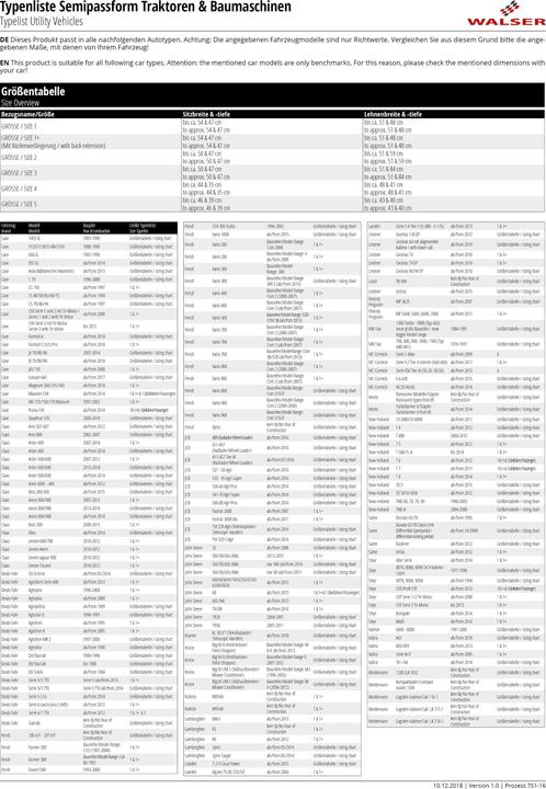 Produktbild Walser Semi-Passform Sitzbezug für Traktoren und Baumaschinen Grösse 3