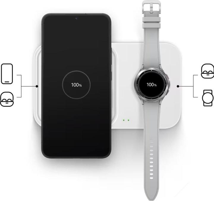 Actual product image Samsung Duo (15 W)