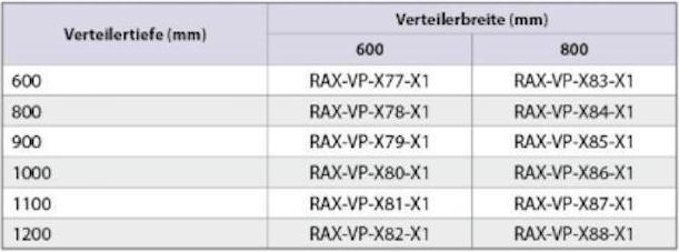 Nutritional values and ingredients Triton RAX-VP-X86-X1 - 1 pair of cable routing support struts RTA, RYA, RMA-N1, RZA-N1 800x1000 mm