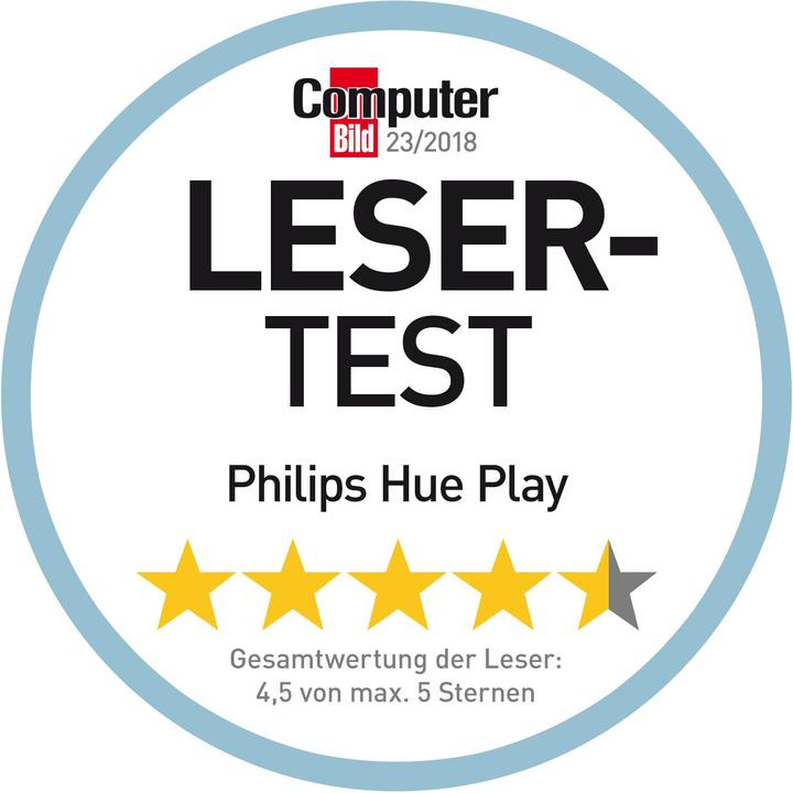 Actual product image Philips Hue Play base + extension (530 lm)