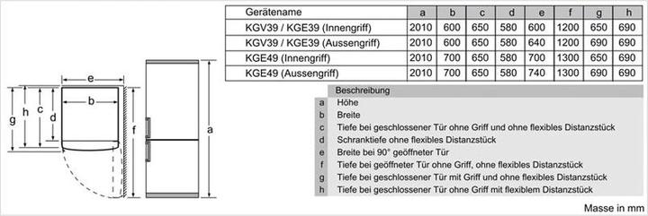 Image du produit Bosch Hausgeräte KGE49AWCA (419 l)