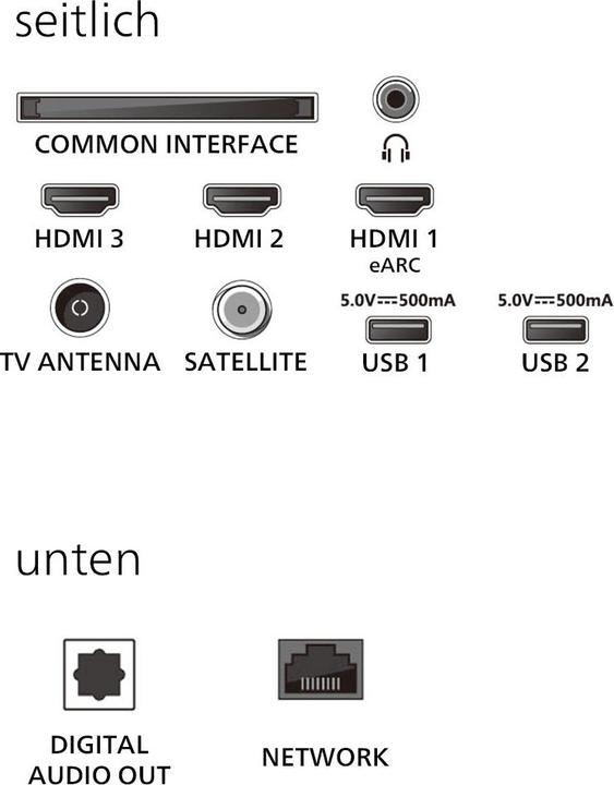 Actual product image Philips 65PUS8500/12 (65", PUS8500, QLED, 4K, 2025)