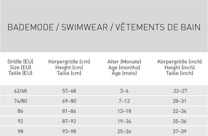 Actual product image Lässig Shirt (68)