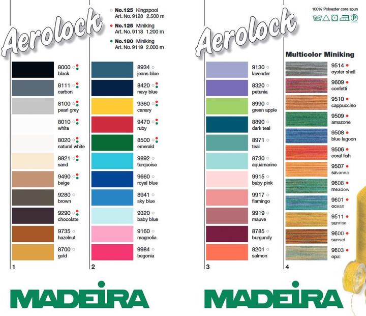 Actual product image Madeira Aerolock strength 125 (2500 m)