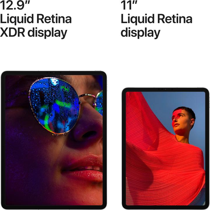 Image du produit Apple iPad Pro 2021 (5. Gen) (5G, 12.90", 128 Go, Space grey)