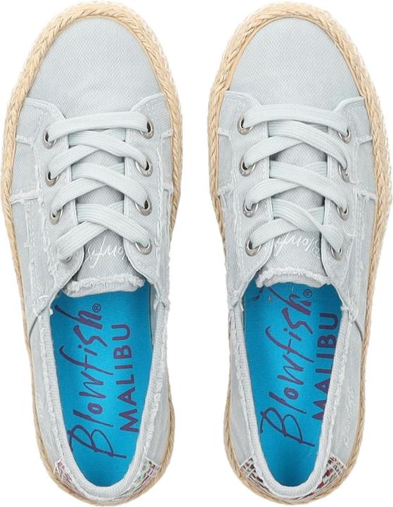 Image du produit Blowfish Halbschuhe (40)