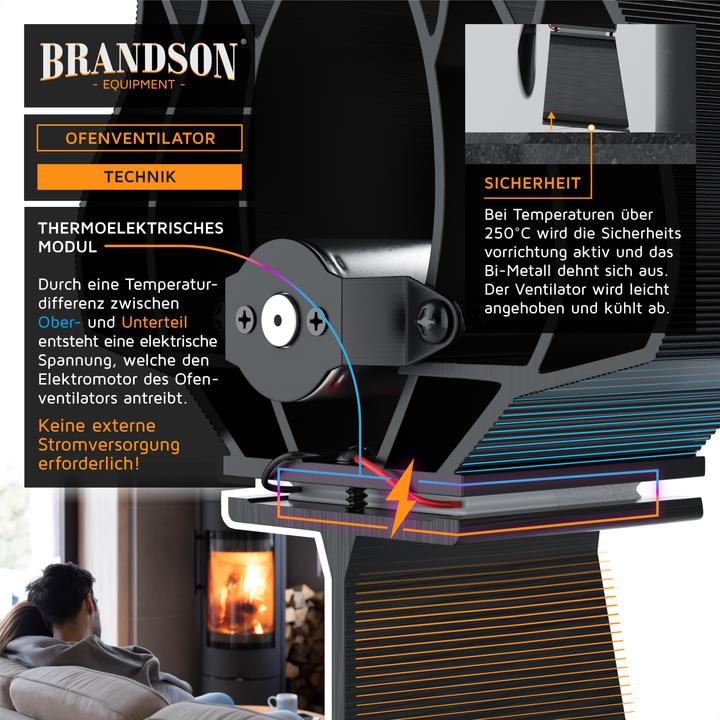 Produktbild Brandson Kaminventilator