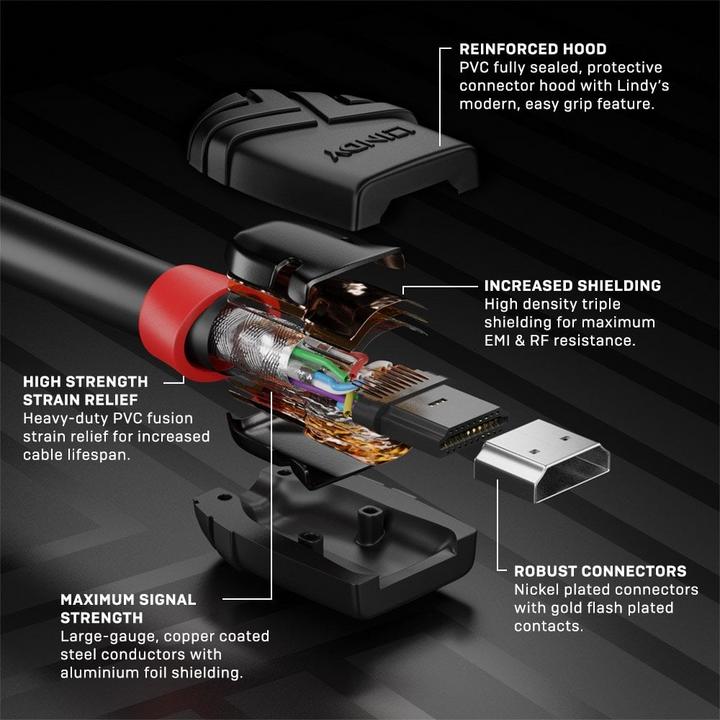 Produktbild Lindy HDMI (Typ A) — HDMI (Typ A) (0.50 m, HDMI)