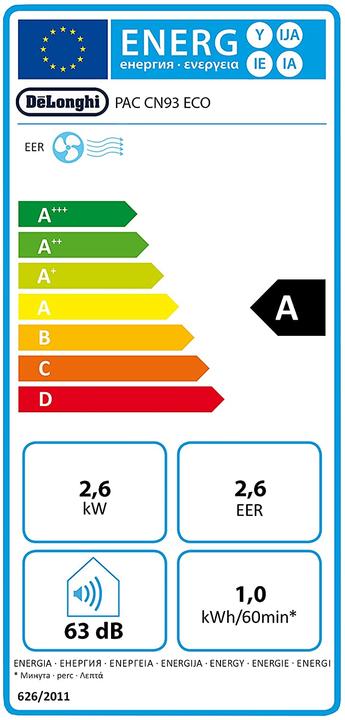 Energie-Label De'Longhi PAC CN93 ECO (90 m², 10500 BTU/h)