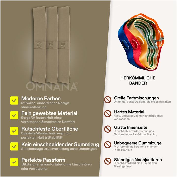 Produktbild Omnana SOFTFLEX Fitnessband (0.30 m, Leicht)