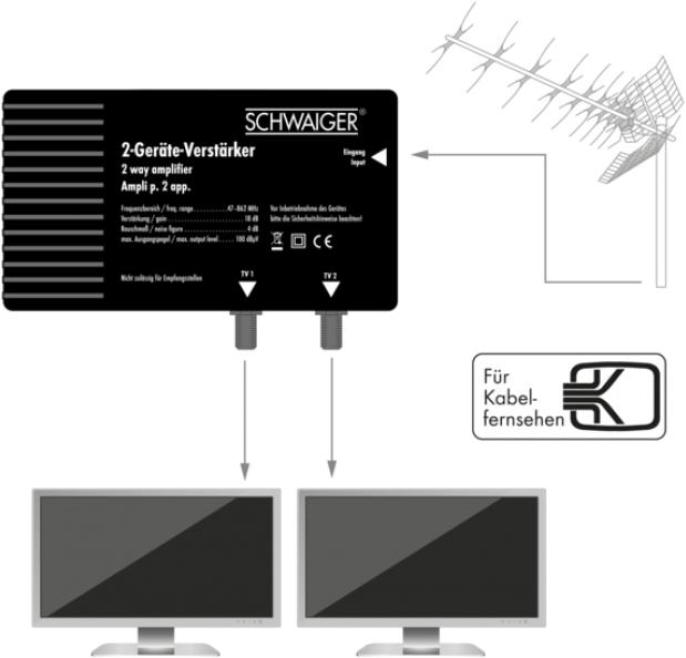 Produktbild Schwaiger Zwei-Geräte-Verstärker (Verstärker)