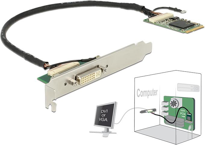Produktbild Delock Modul Mini PCIe I/O PCIe full size DVI / VGA Grafik Adapter