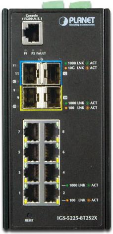 Actual product image Planet Industrial L2+ 8-port 10/100/1000T + 2-port (8 Ports)