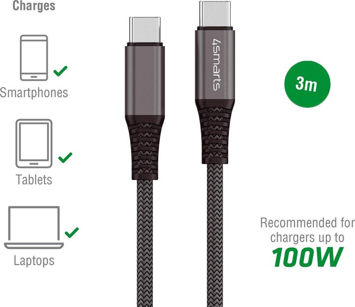 Actual product image 4smarts USB C – USB C (3 m, USB 2.0)