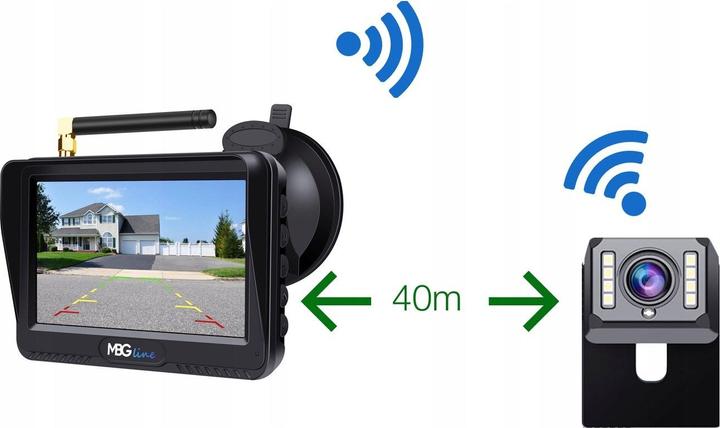 Actual product image MBG Line CAMERA COFANIA ZESTAW BEZPRZEWODOWY D+435+009S (800 x 480 Pixels)