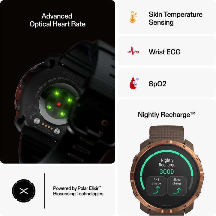 Actual product image Polar Polar Grit X2 (45 mm)
