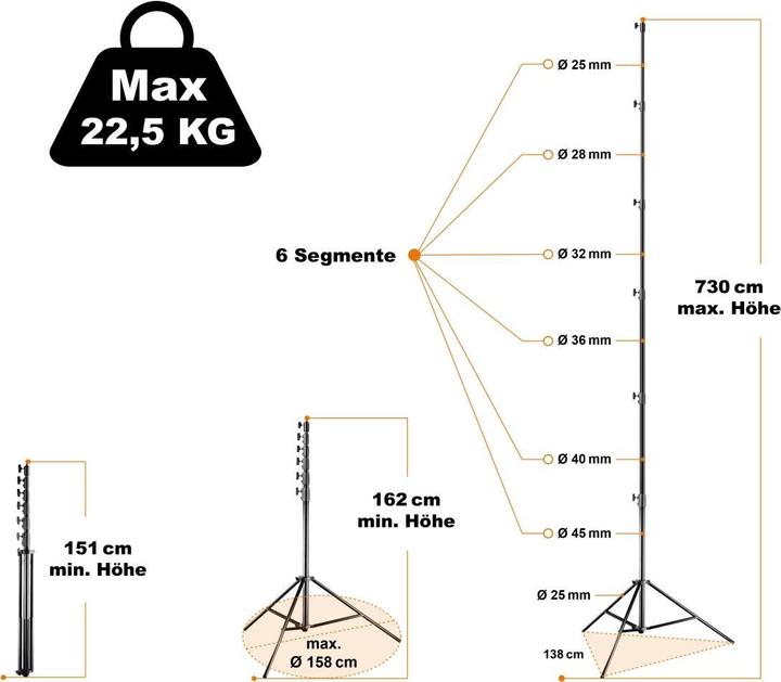 Actual product image Walimex Jumbo AIR (730 cm, 22.50 kg)