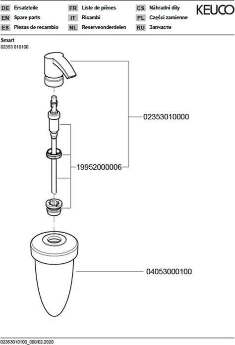 Produktbild Keuco Smart Lotionspender