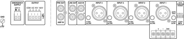 Actual product image Monacor PA-900 120 W ELA amplifier (Amplifier)