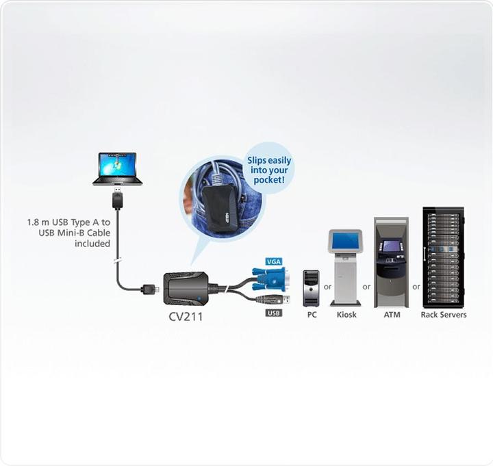 Immagine prodotto Aten Adattatore per console USB per laptop CV211
