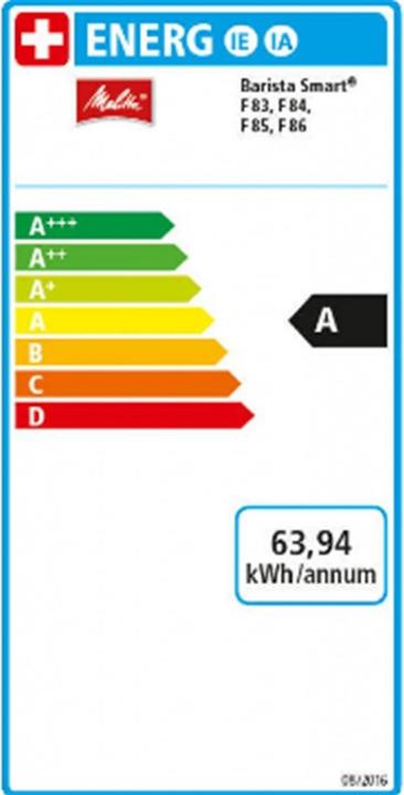 Energie-Label Melitta Barista Smart T F830-101
