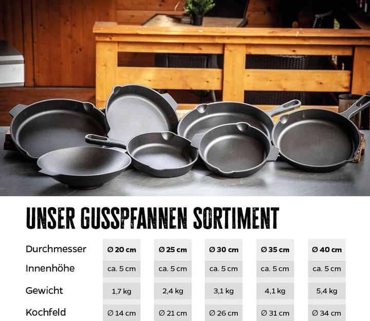 Actual product image Grillfürst Cast iron pan with handle Ø 40 cm