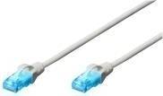 Actual product image Digitus Network cable (U/UTP, CAT5e, 2 m)