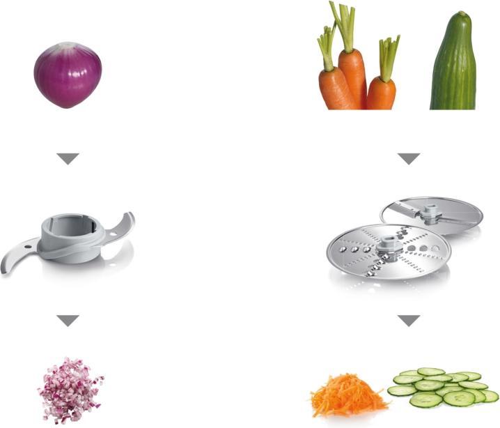 Produktbild Bosch Hausgeräte MultiTalent 3 (1000 ml, 800 W)