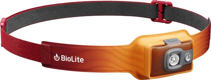 Headlamps